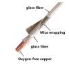 High-Temperature Mica Wire, Electromagnetic Heating Wire, Nickel-Plated Copper, 100 m, 6/20 AWG, 500–1,000°C (11 AWG, 4.0 mm) view 3