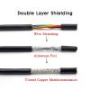 UL2464 Shielded Multicore Copper Signal/Control Cable, 22 AWG, 10 Cores, 10 m view 3