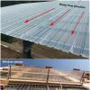 Transparent UV-Resistant Fiberglass Roofing Panel, 0.9 x 1.3 m view 3