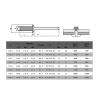 1,050 Aluminum Pop Rivets, M2.4/M3.2/M4/M5, Round-Head Blind Rivets, Steel Mandrel, lingli (M3.2 × 10 mm, 20 pcs) view 4