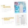 SHINEOFI 4-Pack 500 mL Plastic Wash Bottles with Bent Nozzles view 4