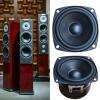 Wynrzyj 78 mm Square Dual-Magnet 3-Inch Full-Range Speaker view 2