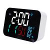 Greensen Wi-Fi Smart Clock with LED Display, Indoor Thermo-Hygrometer and Alarm view 1