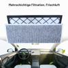 Arcoche 4-Piece HEPA + Activated Carbon Filter Set for Tesla Model Y Juniper view 2