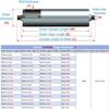 Industrial Conveyor Rollers, 2-Pack, 1" Diameter for Factory Lawn Mower Conveyor (D25mm/L1040mm) view 2