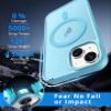 Vansdon Magnetic iPhone 15 Case, Light Blue view 2