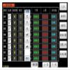 ZC3000V LCR Meter Multichannel Temperature Recorder, 8-Channel (ZC3000V-8) view 3