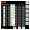 ZC3000V LCR Meter Multichannel Temperature Recorder, 8-Channel (ZC3000V-8) view 4