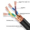 Electrical Copper Cable, 320 ft/650 ft RVVSP Flexible 2/4-Core Control Cable, 300 V PVC, Industrial Automation CNC, 1 mm² 2C (650 ft, 2 Rolls), 2.5 mm² 2C view 2
