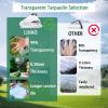 Transparent Tarp with Grommets, 200 x 750 cm, Waterproof and UV-Resistant view 4