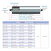 Stainless Steel Conveyor Rollers, 60 mm Diameter, 200 mm Length view 2