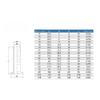 Stainless Steel Hose Adapter (8 mm to 108 mm), Tri-Clamp Hose Connector for Industrial Applications, 1 Piece (25 mm x 50.5 mm) view 2
