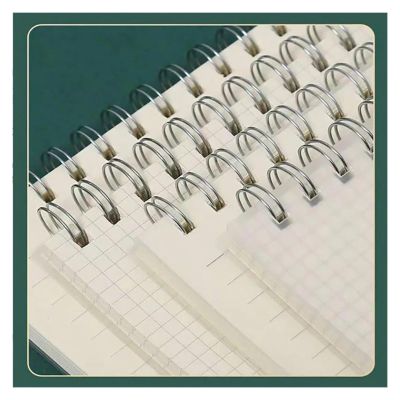 VMDVBNA Spiral Notebook, 120 Sheets, 240 Pages, Grid-Ruled, PP Cover, A4, A5, B5
