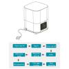 Riuulity Automatic Egg Incubator for 6 Chicken Eggs view 2
