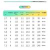 Portable Telescopic Carbon Fishing Rod, 5H, 3.9 m view 2