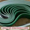 Lightweight, Flat PVC Conveyor Belt for Industrial Production view 2