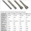 Digital High-Shear Homogenizer with Stainless Steel Mixing Head view 4