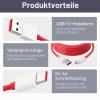 JiangZShangM 2 m USB-C Fast-Charging and Data Cable view 3