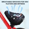 Cartoon Kids' Bicycle Saddle Cushion view 4