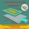 Modular Click-Lock Drainage Floor Tiles, Polypropylene Puzzle Mats for Home, Office, Garage, and Gym (Color 5) view 3