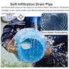Perforated French Drain Pipe Set, Extra-Long Flexible Fabric Drainage Tube view 3