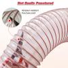 Transparent Flexible PU Dust Extraction Hose, 3.5 in/90 mm ID view 2