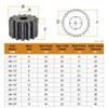 1pc Flat Gear 2M-10/11/12/13/14/15/16/17/18/19/20T, SC45# Carbon Steel, 20 mm Cylindrical Height (2M15T, 10 mm Bore) view 2