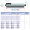 Generic Conveyor Unloading Rollers, Heavy-Duty Set of 5, 1–2.4 in. Diameter, Stainless Steel view 2