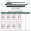 Conveyor Discharge Rollers, 10-Piece Heavy-Duty Set, 24 to 4 in, Stainless Steel, 32 mm Diameter view 2