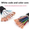 3-Conductor Shielded Cable, Low-Interference, 1226 AWG, Pure Copper, RVVP, 1 m (17 AWG) view 4