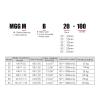 MGGMB32 Guide Cylinder, Plain-Bearing Stroke 75–500 mm (300 mm Stroke) view 4