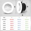 Round Ventilation Grille, White/Black, 75/100/125/150/200 mm, Black, 75 mm/3 in view 2