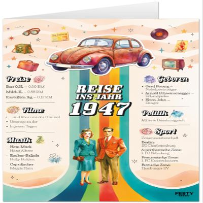 FestySpark 79th Birthday Card for Women and Men – Journey to 1947