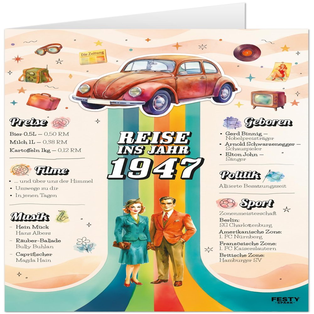 FestySpark 79th Birthday Card for Women and Men – Journey to 1947