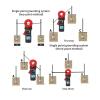 UT271A/UT271B/UT271C Ground Resistance Tester with Clamp, Ohm Meter for Electrical Grounding (UT271C) view 2
