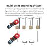 UT271A/UT271B/UT271C Ground Resistance Tester with Clamp, Ohm Meter for Electrical Grounding (UT271C) view 3