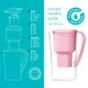 Pink Water Filter Pitcher, 1.4 L, BPA-Free view 2