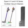 tooloflife Wall Mount for Vacuum Cleaners, Compatible with Dyson V11 and V15 view 3