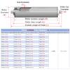 Set of 4 Industrial PVC Replacement Rollers for 40-Inch Conveyors, 25 mm Diameter, 1000 mm Long view 3