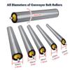 Set of 4 Industrial PVC Replacement Rollers for 40-Inch Conveyors, 25 mm Diameter, 1000 mm Long view 4