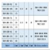 Tool Holder SK40 LBK1 LBK2 LBK3 LBK4 LBK5 LBK6 BST Tool Holder Mount Tool Drill Hole Tool for CNC Machine Tools (SK40-LBK6-205L) view 4