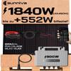 SUNNIVA 1840W Balcony Solar System with 800W ECOFLOW Inverter, 4x 460W Bifacial N-Type Glass-Glass Panels, 5m Connection Cable and 4x 2.5m Solar Cables view 1