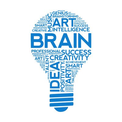 “Brainwave” Lettering Sticker: Success Words for Office, School & Classroom, 30 x 50.4 cm, Blue, Various Sizes