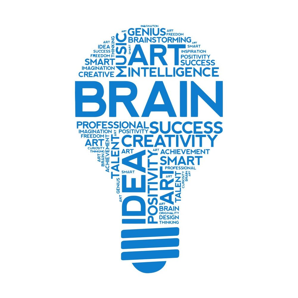 “Brainwave” Lettering Sticker: Success Words for Office, School & Classroom, 30 x 50.4 cm, Blue, Various Sizes