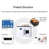 Fully Automatic Roti Maker for Chapati, Tortillas & Flatbreads view 4