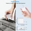 45W PD 3.0 USB-C Charger for Google Pixel 11, 10a, 9a, 9 Pro XL, Fold, 8 Pro view 3