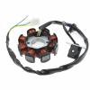Generator Stator Coil for 139QMB/139QMA GY6 49cc/50cc Scooter, 8-Coil Magneto view 1
