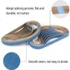 Sanding Belts for Wood and Soft Metal, P40 x 330 x 10 mm view 4