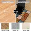 Fzamudng Office Chair Floor Protection Mat for Carpet, Laminate and Hard Floors, 100 x 140 cm view 4