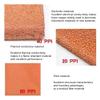 High-Conductivity Copper Foam, 3 Pieces, 2 mm Thick (110 PPI), 200 × 300 × 2 mm view 2